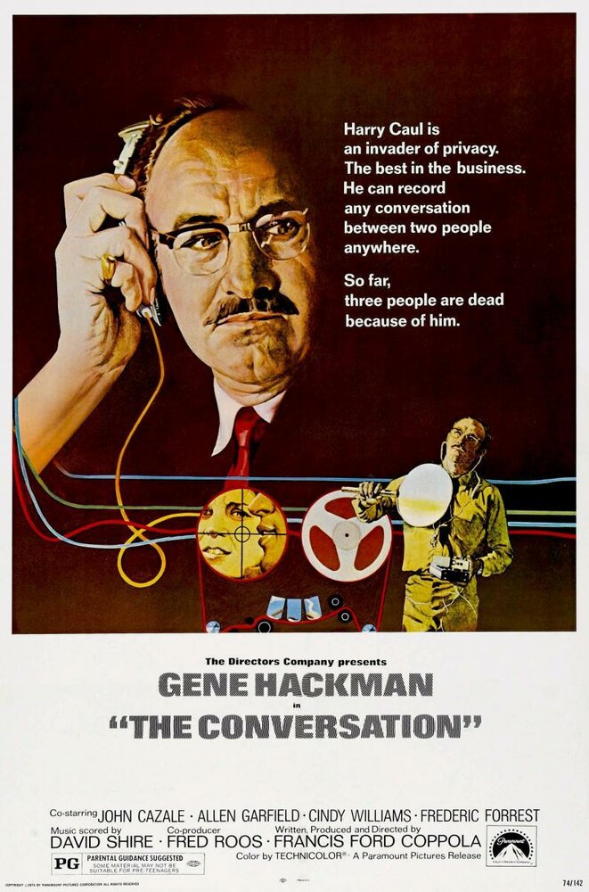 Разговор (1974) постер