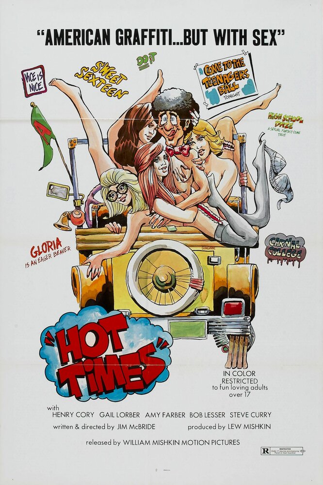 Hot Times (1974) постер