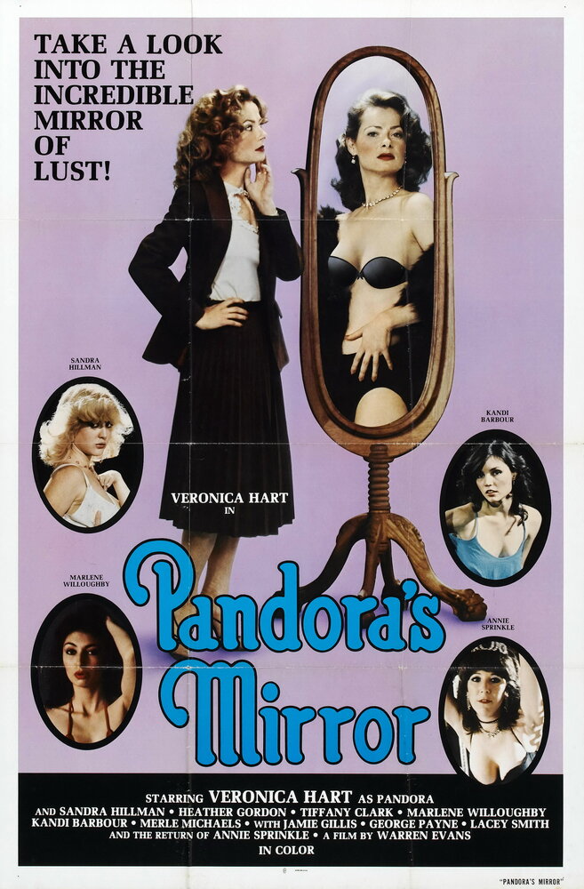 Зеркало Пандоры (1981) постер